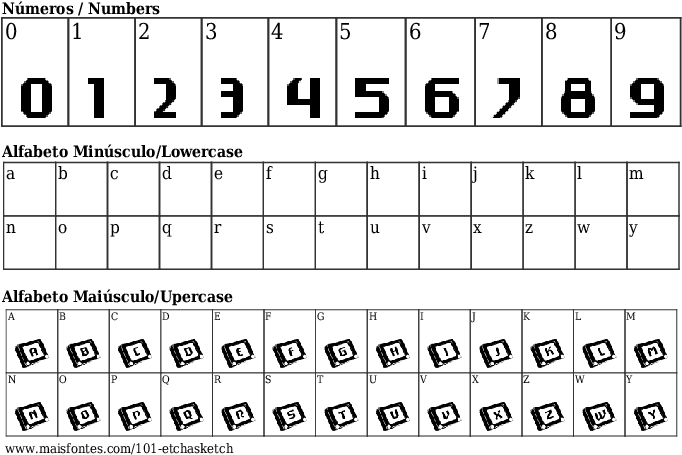 Font Details 101 Etch Asketch - Numeros En Times New Roman Clipart (689x640), Png Download