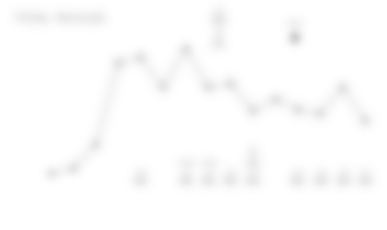 Monochrome Clipart (824x464), Png Download