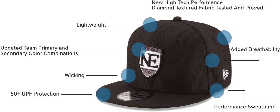 New Era Diamond Era - Baseball Cap Clipart (932x372), Png Download