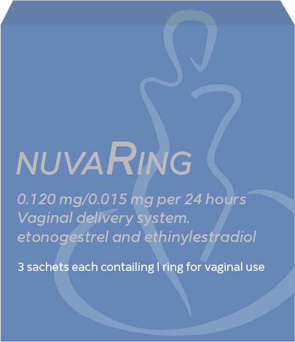Contraceptive Ring - Graphic Design Clipart (1080x800), Png Download