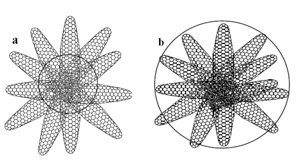 Dahlia And Bud - Sunflower Clipart (1033x552), Png Download