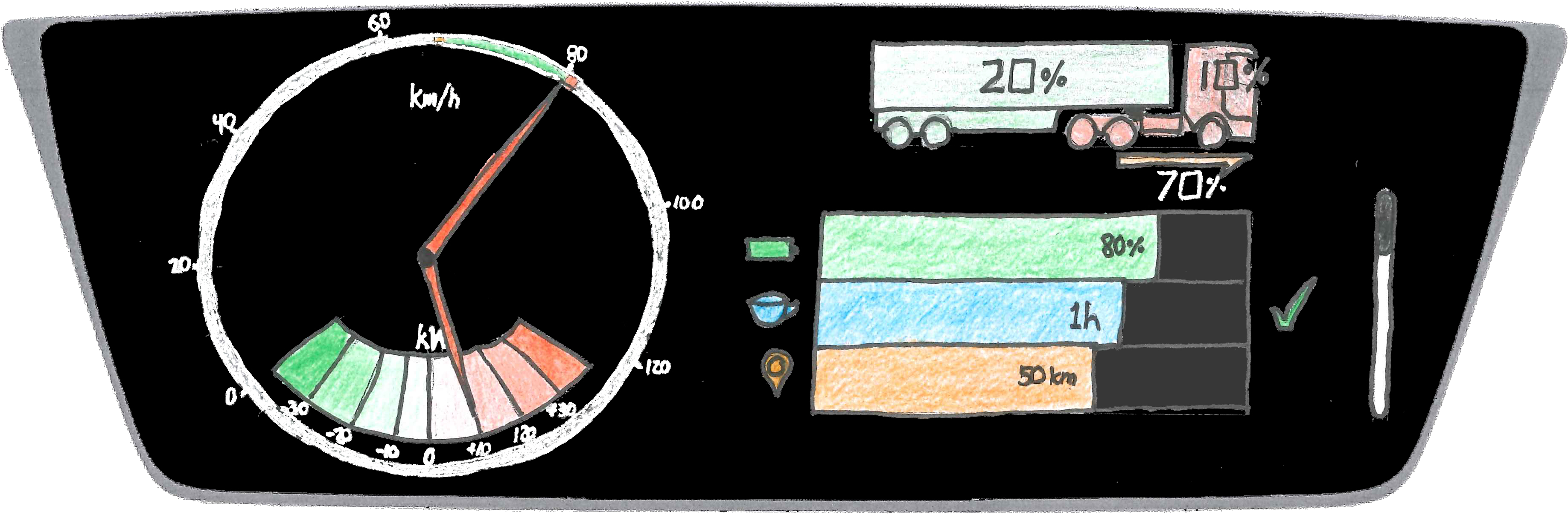 Several Layouts Were Quickly Tested Out Through Low-fi - Electronics Clipart (3731x1366), Png Download