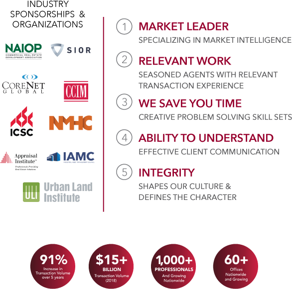 Keep - Colorfulness Clipart (612x700), Png Download