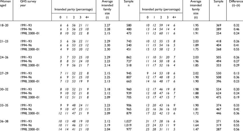 England And Wales 'certain' 'uncertain' ( - 2019 Year Calendar Printable Clipart (850x461), Png Download