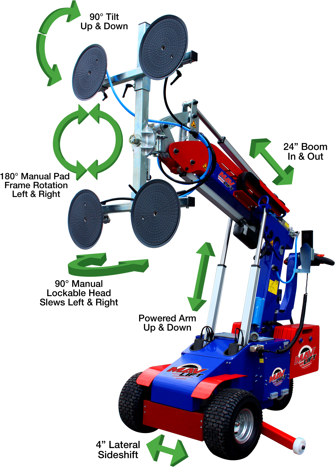 Mav Lift Diagram - Model Car Clipart (1545x2048), Png Download