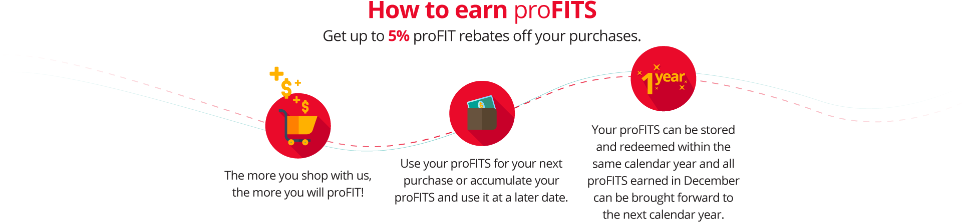 Diagram Clipart (1920x500), Png Download