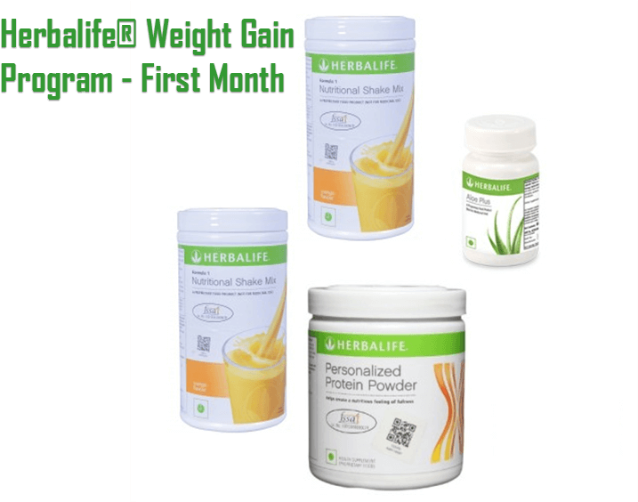 Herbalife® Weight Gain Program - Canales De Tv Dominicanos Television Dominicana Clipart (717x564), Png Download