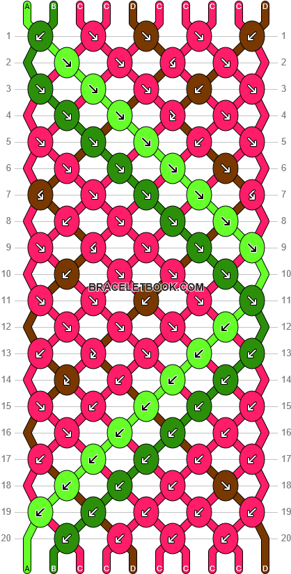 Watermelon Soo Cool - Aztec Tribal Friendship Bracelet Pattern Clipart (430x831), Png Download