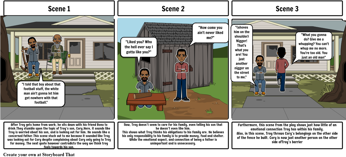 Fences - Cartoon Clipart (1164x549), Png Download