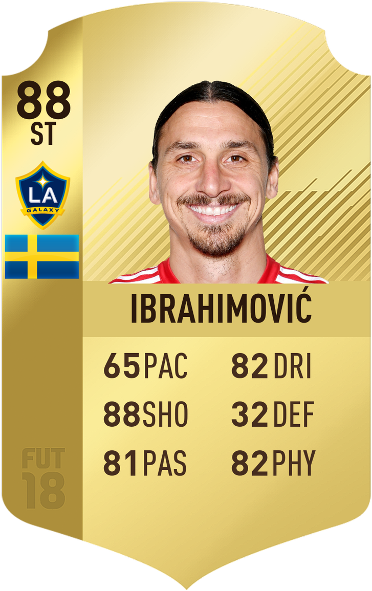 #zlatan Transfer Now Live In-game - Zlatan Fifa 19 Rating Clipart (766x1200), Png Download