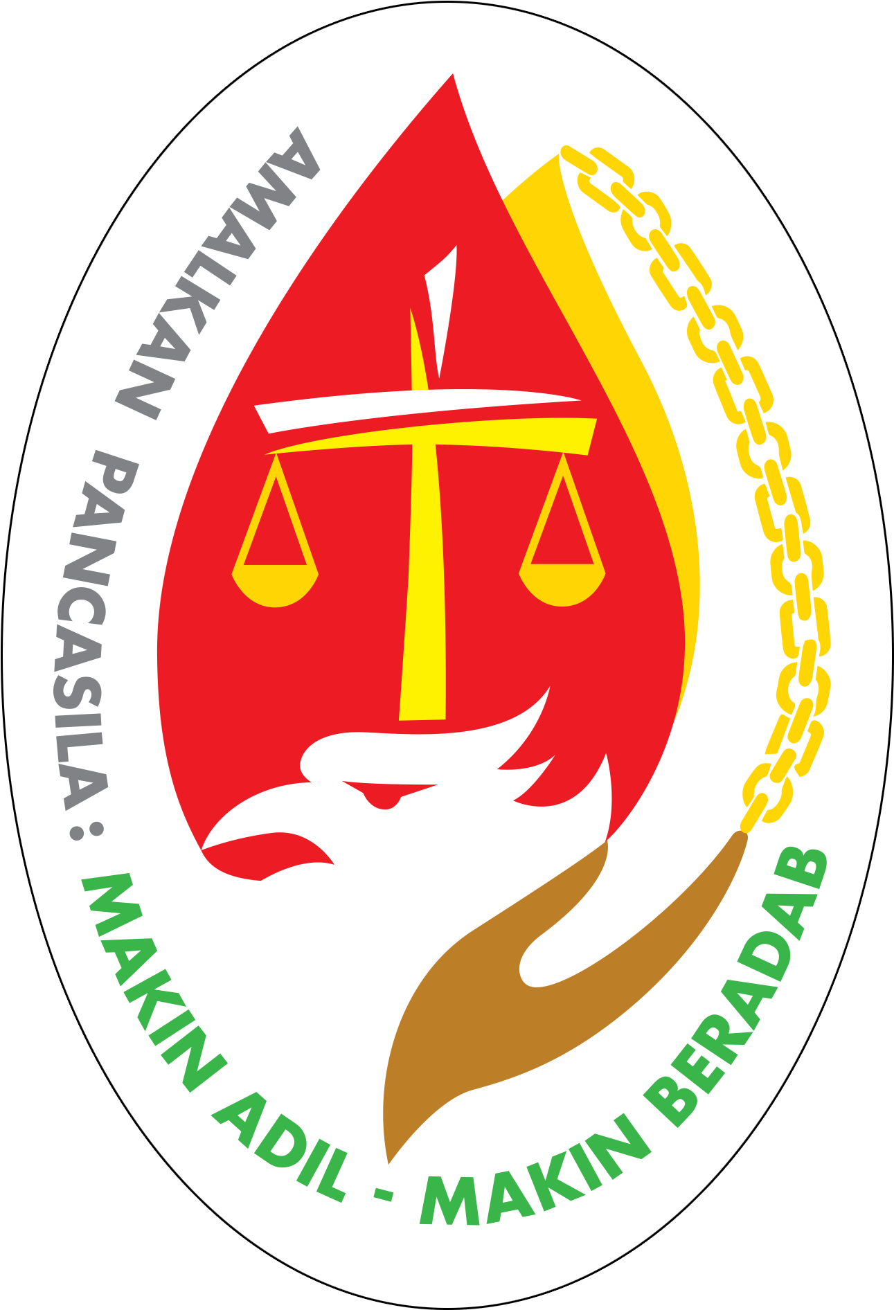Garuda Pancasila Png - Aksi Puasa Pembangunan 2017 Clipart (1388x1967), Png Download