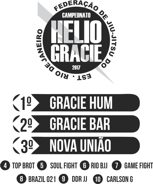 Copa Grande Hélio Gracie Resultado - Poster Clipart (528x636), Png Download