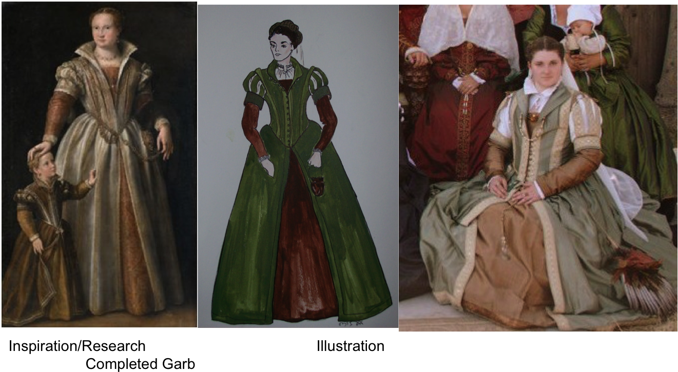 31, 17 September 2017 - Vintage Clothing Clipart (1320x732), Png Download