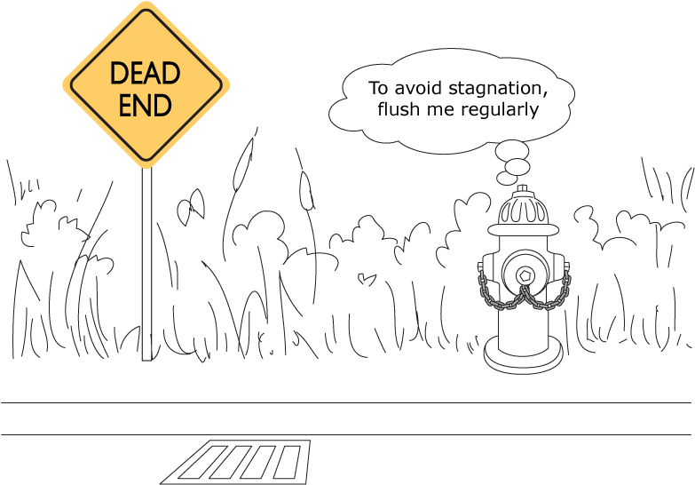 Dead-end Mains - Dead End Water Main Clipart (800x600), Png Download