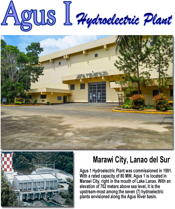 Angat Hydroelectric Power Plant Clipart (600x690), Png Download