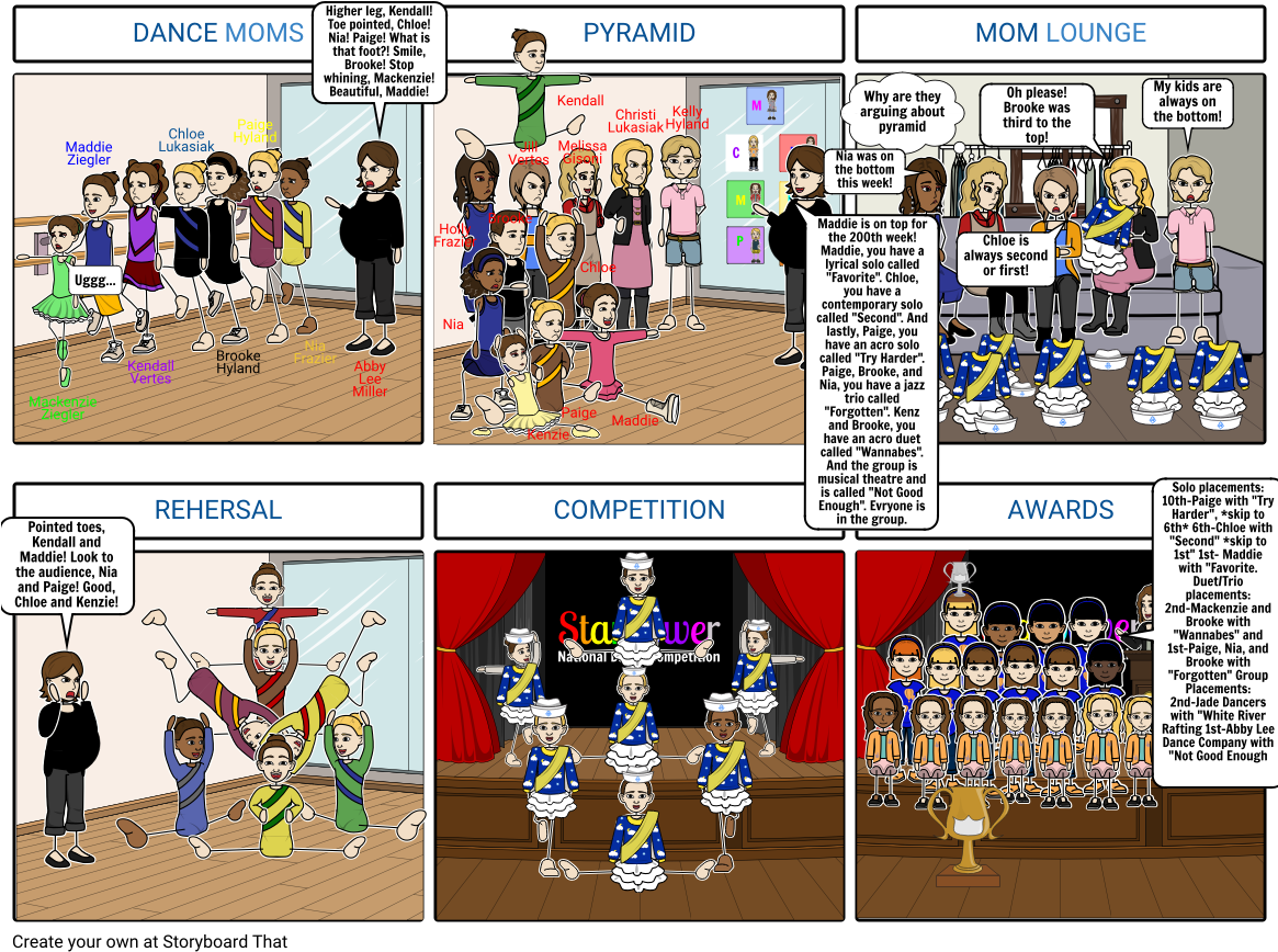 Cartoon Clipart (1164x882), Png Download