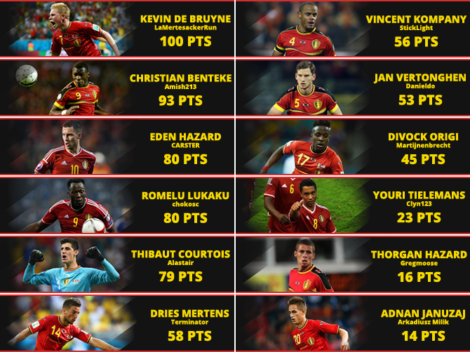 Ouz2jji - Pc Game Clipart (670x502), Png Download