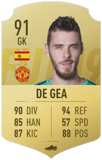 David De Gea - Insigne Fifa 19 Card Clipart (615x699), Png Download