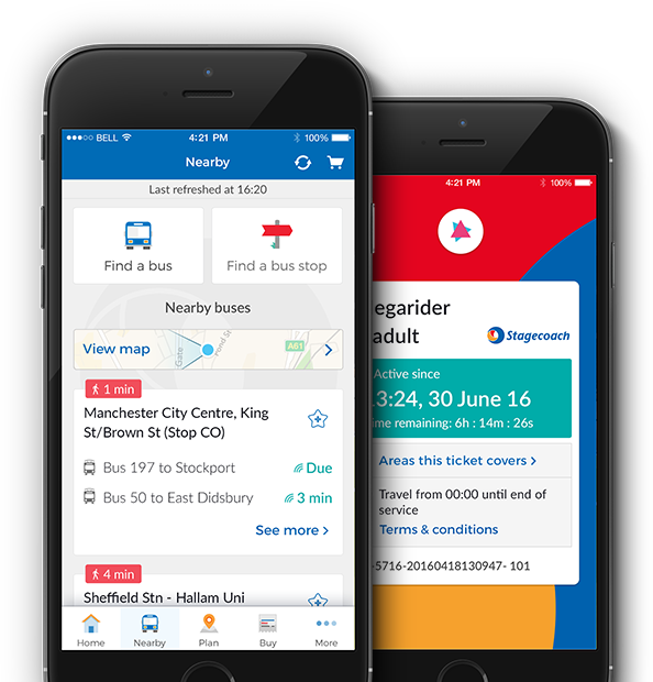 Strategy Work With Stagecoach, They Were Able To Discover - Iphone Clipart (594x620), Png Download