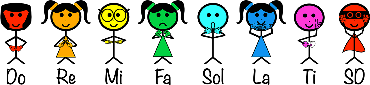 Pitch Hill Is A Method Of Teaching The Notes Of The - Pitch Music Clipart (1316x300), Png Download