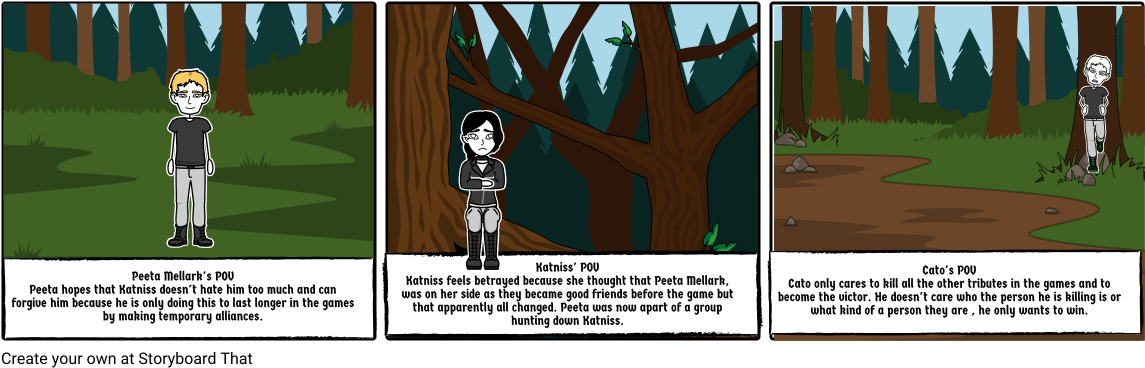 Katniss' Isolation - Cartoon Clipart (1164x385), Png Download