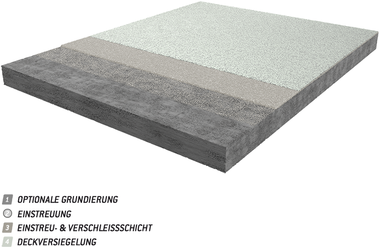 Coniproof Pes - Granite Clipart (1000x765), Png Download