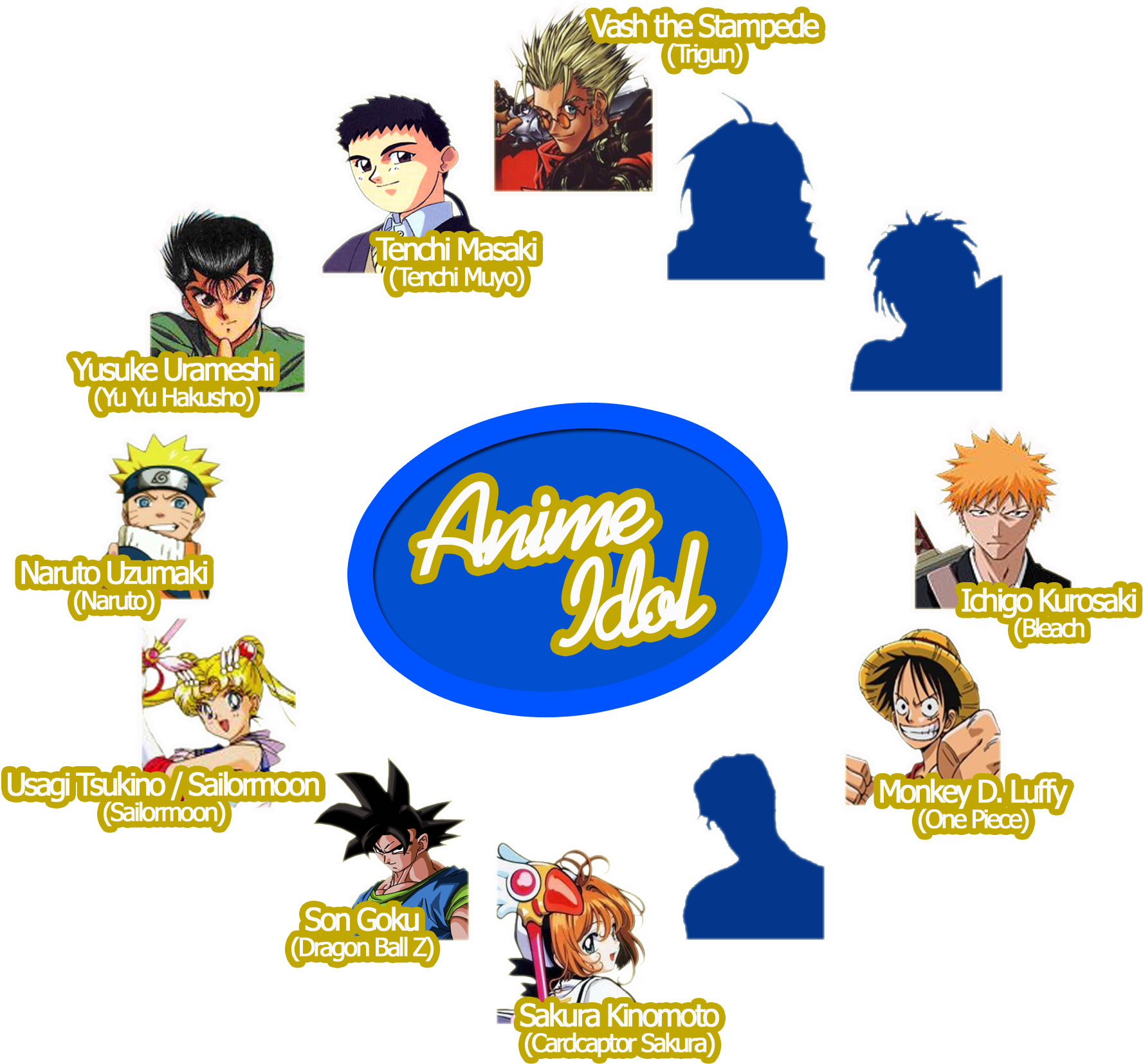 Animeholic - Super Sailor Moon Clipart (1815x1682), Png Download