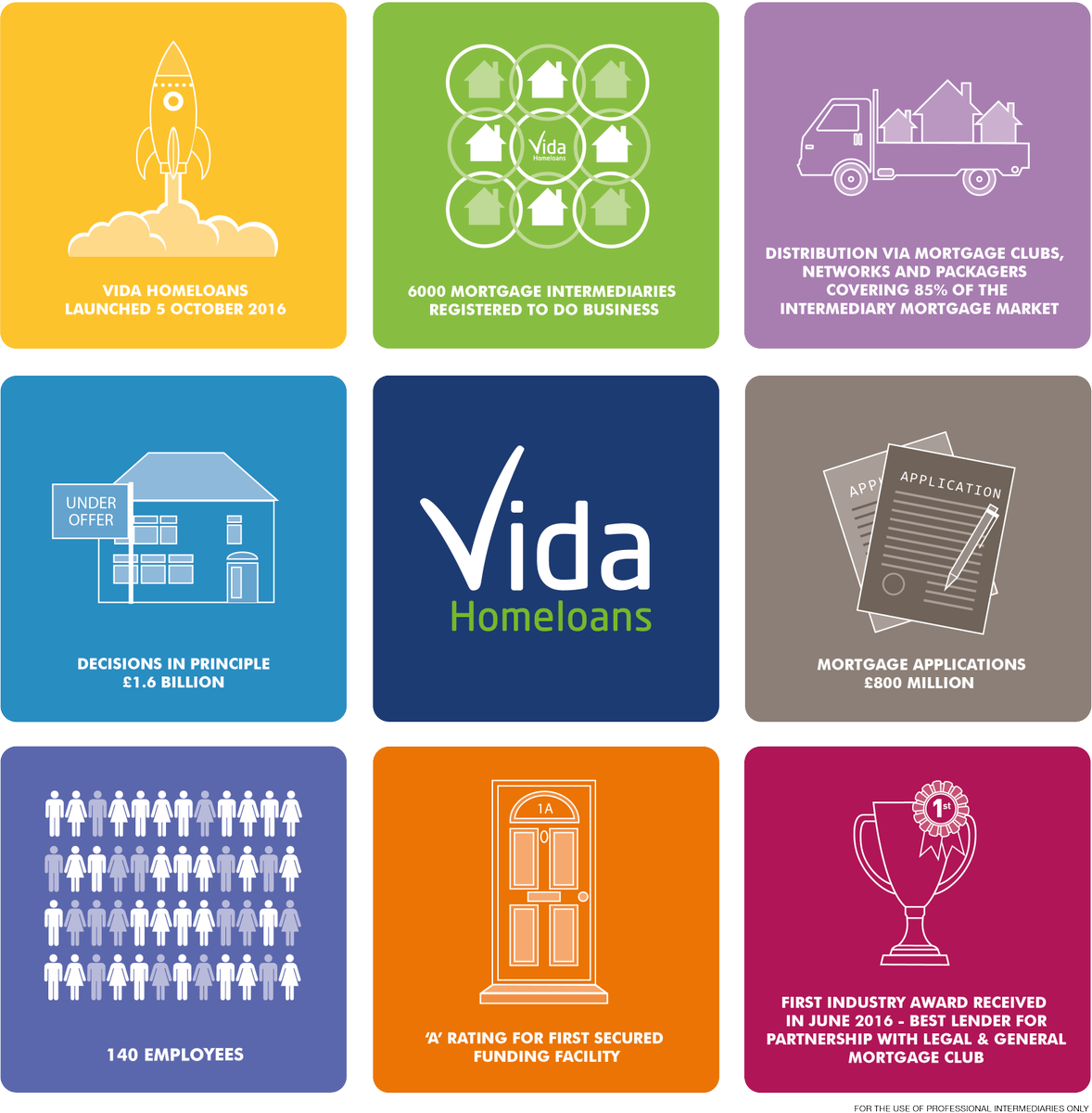 Vida Team On Twitter - Light Orange Color Codes Clipart (1178x1200), Png Download