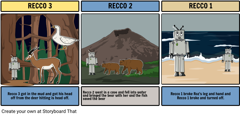 Wild Robot Story Board - Cartoon Clipart (815x395), Png Download