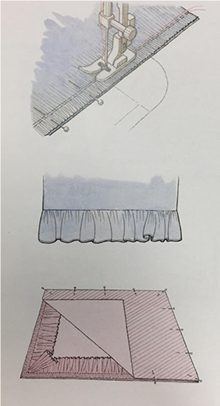 How To Sew Ruffles - Sketch Clipart (1200x800), Png Download