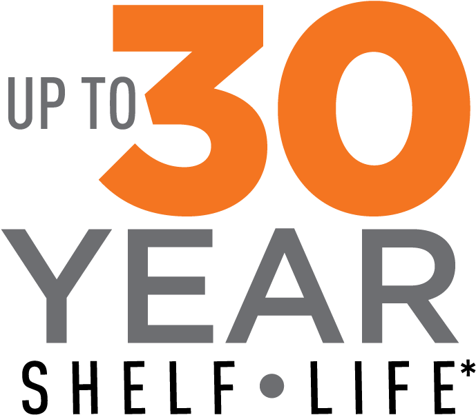 30-year Shelf Life - Poster Clipart (800x640), Png Download