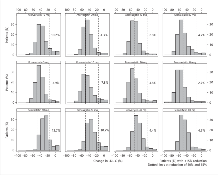 - - Plan Clipart (850x684), Png Download