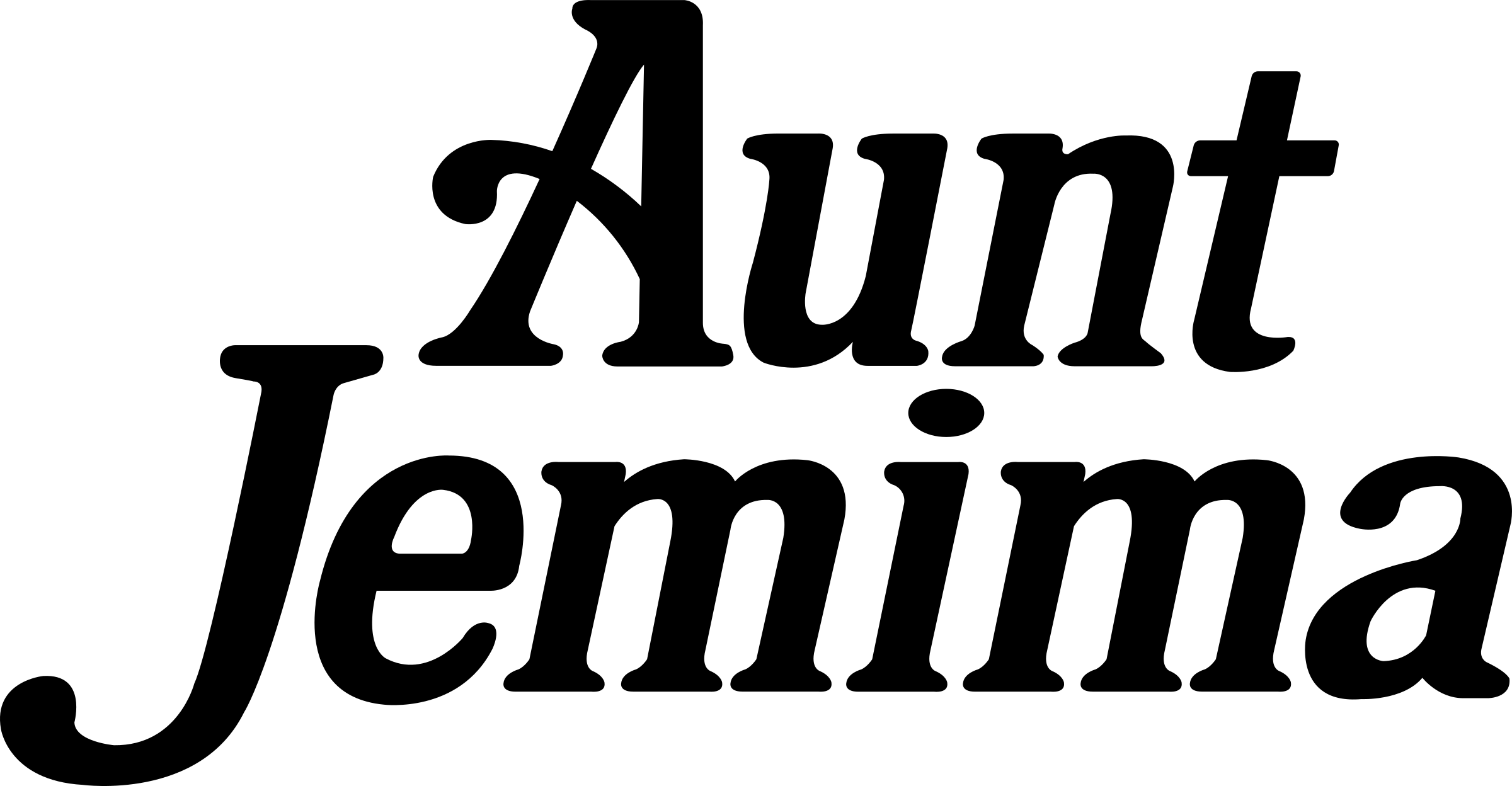 Aunt Jamima Logo Png Transparent - Aunt Jemima Clipart (2400x1248), Png Download