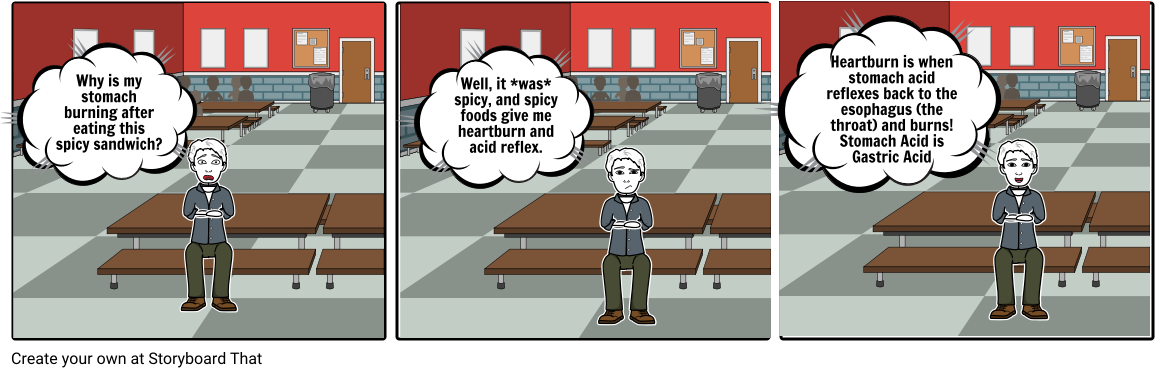 Chem Work - Cartoon Clipart (1164x385), Png Download