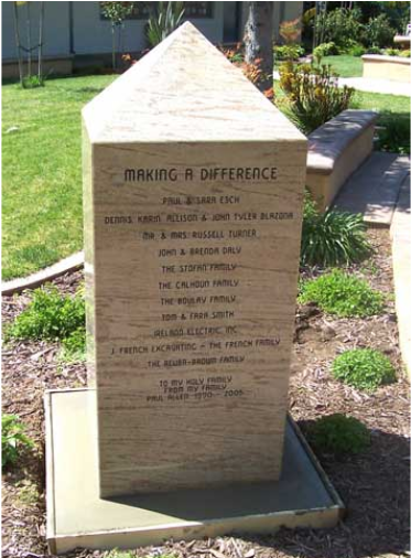 Donor Pedestal - Memorial Clipart (734x505), Png Download