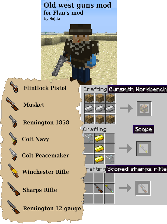Related Image Old West, Minecraft - Wild West Gun Mod Minecraft Clipart (573x767), Png Download