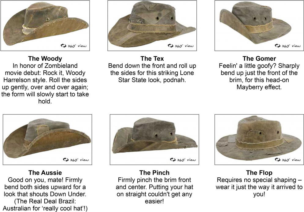 Hats & Words - Rock Clipart (1024x745), Png Download