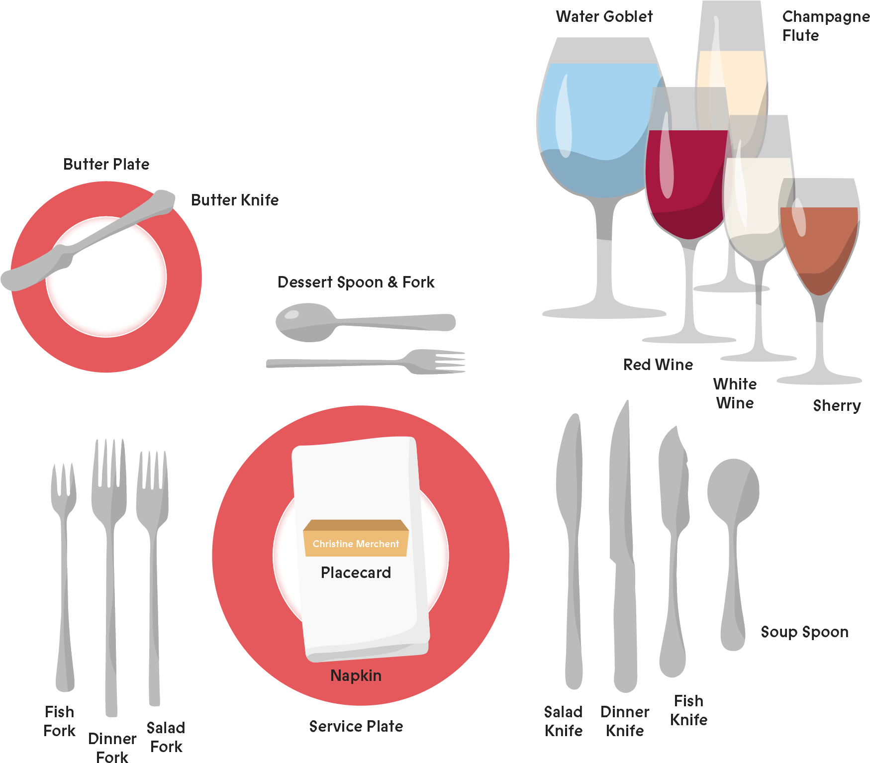 Champagne Was Served With Dessert - Wine Glass Clipart (1841x1541), Png Download