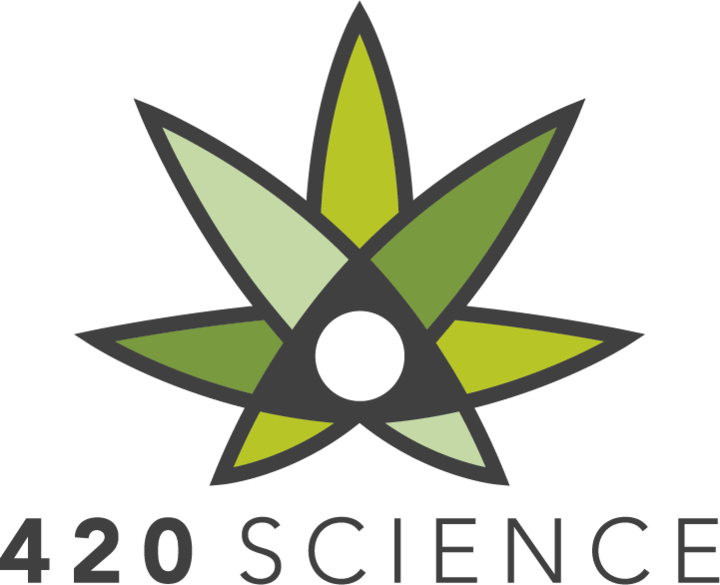 420 Science Coupon Codes - 420 Jar Clipart (720x585), Png Download