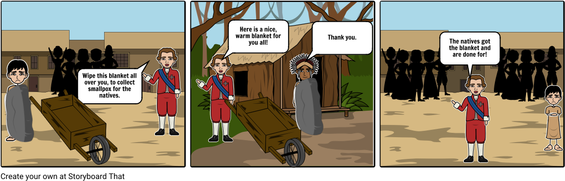 French And Indian War - Cartoon Clipart (1164x385), Png Download