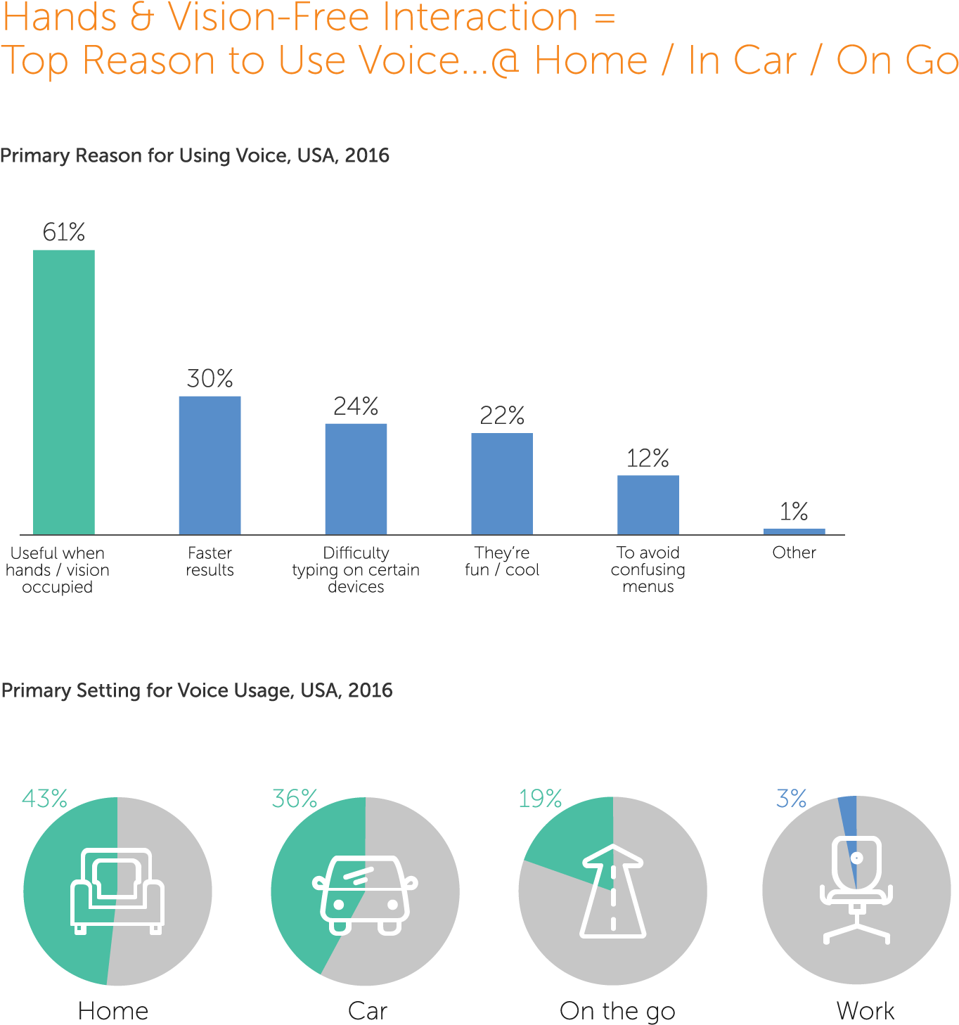 Diagram Clipart (1653x1658), Png Download