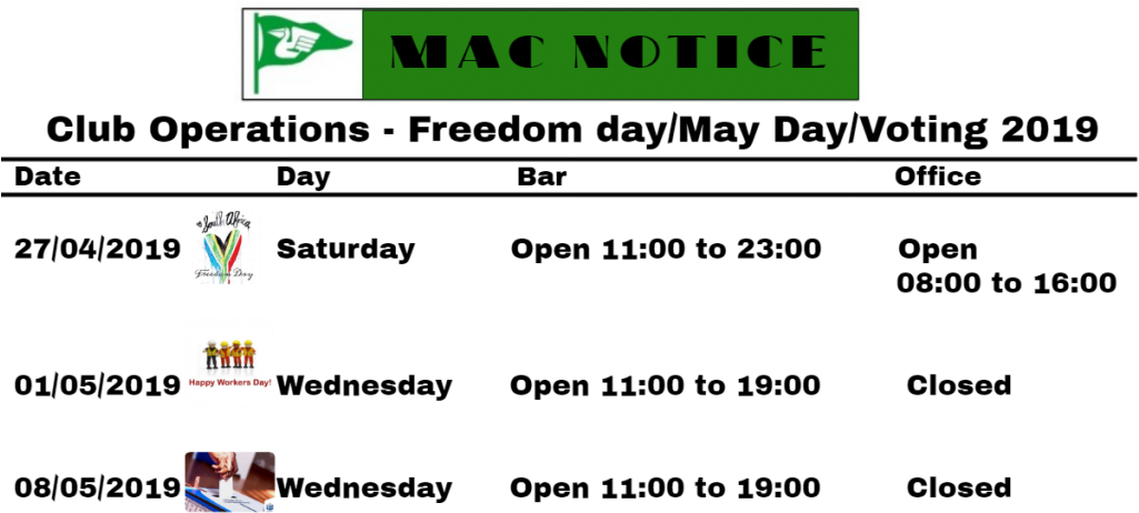 Mac Club Operations - Hazardous Materials Clipart (1024x538), Png Download