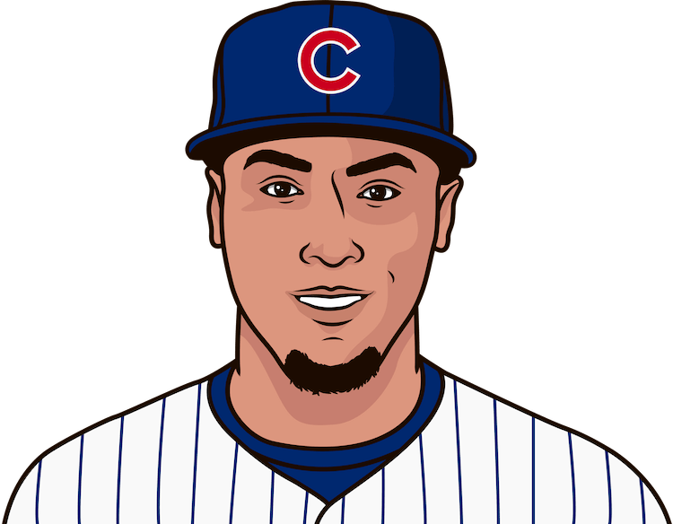 When Was The Last Time The Cubs Had Three Triples In - Chicago Cubs Clipart (750x584), Png Download
