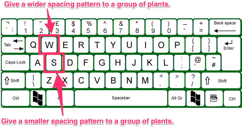 Wider/smaller Plant Spacing - Keyboard Template Printable Clipart (833x444), Png Download