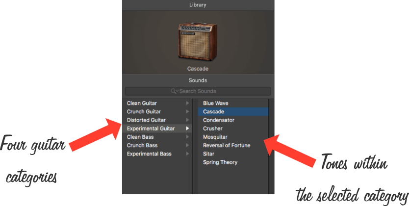 Garageband Sound Libraries For Guitar - Biri Refrigerantes Clipart (834x420), Png Download