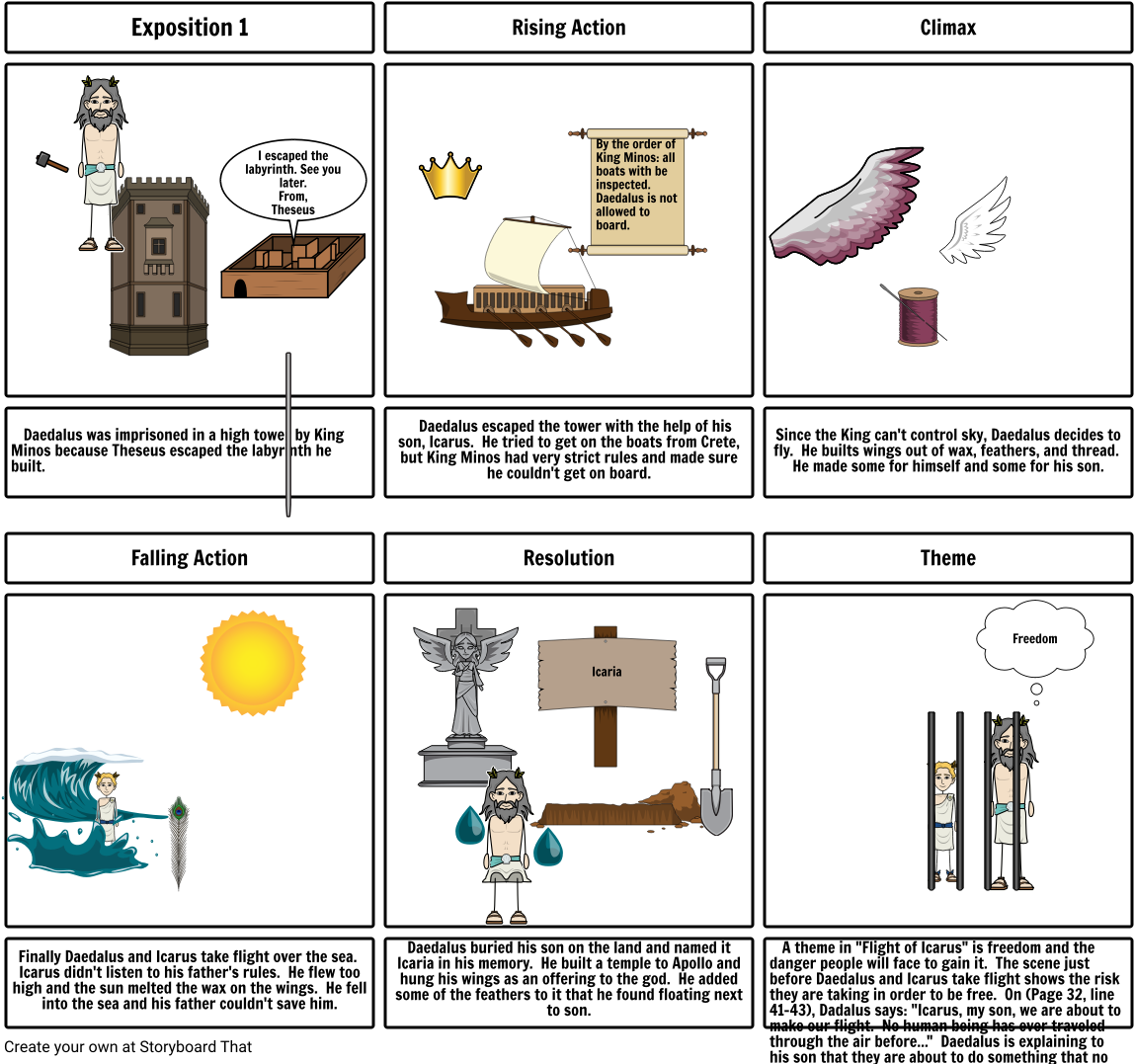 The Flight Of Icarus - Web Design Website Storyboard Clipart (1164x1086), Png Download