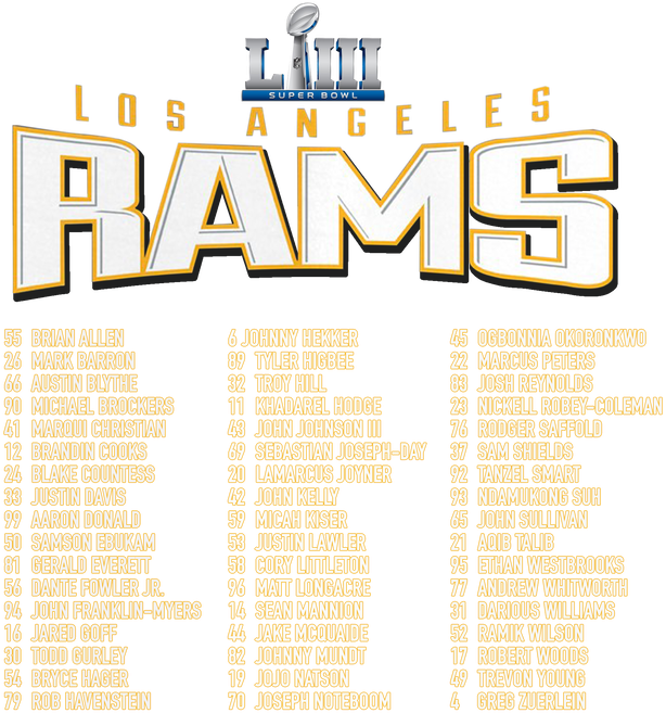 La Rams Super Bowl 2019, Saints Lawsuit Nfl, 2020 Cfb - Patriots Vs Rams Super Bowl 2019 Clipart (761x800), Png Download