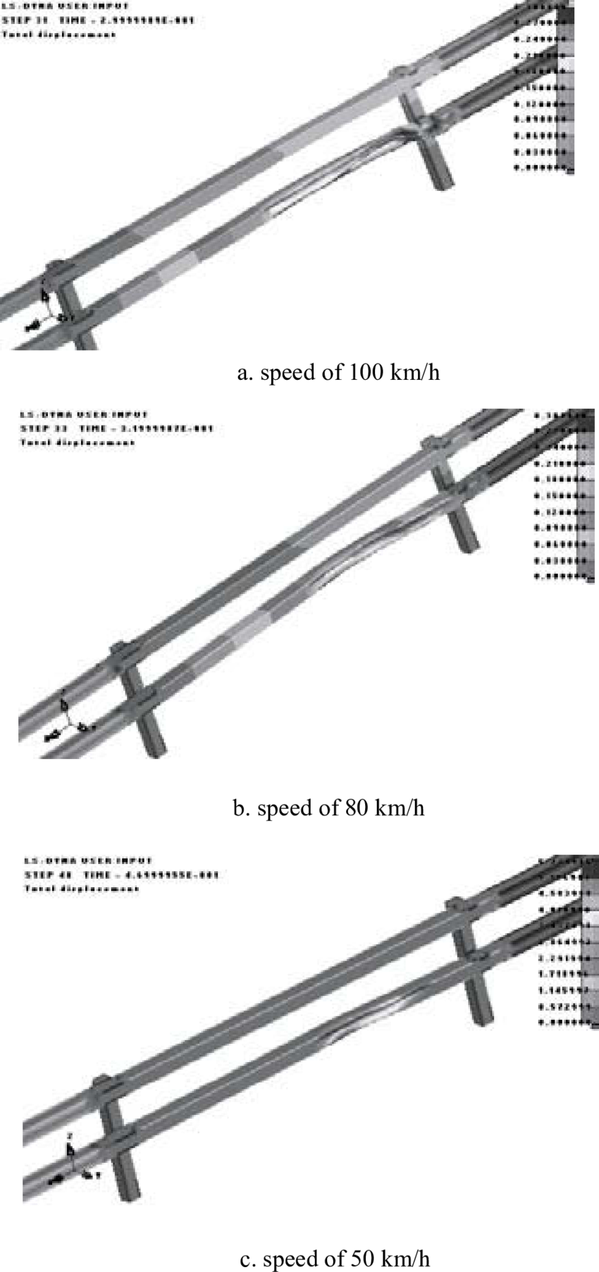 Deformed Shape Of The Guardrail After The Car Impacts - Sword Clipart (850x1805), Png Download