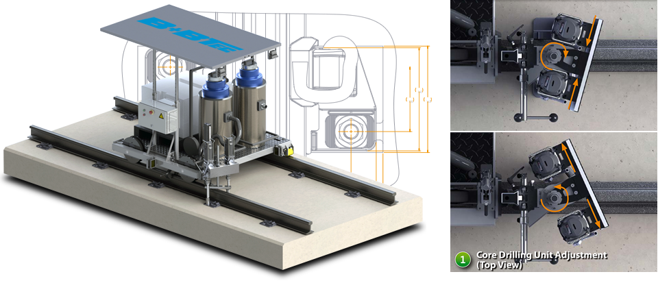 Guard Rail - Milling Clipart (960x413), Png Download