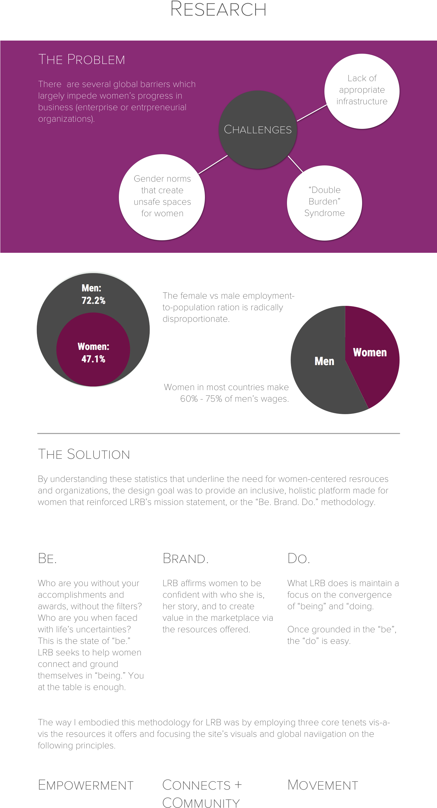 Circle Clipart (1400x3000), Png Download